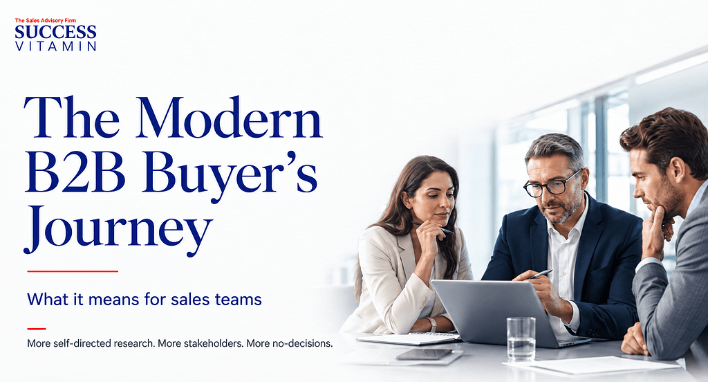 Modern b2b buyers