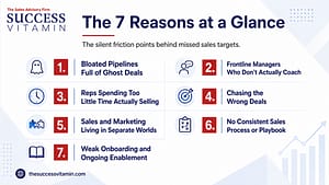 7 Reasons at a Glance