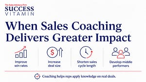 Sales coaching Delivers Greater Impact