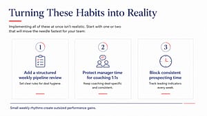 Turning These Habits into Reality