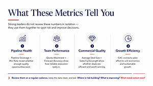 What These Metrics Tell You