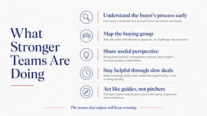 What Stronger Teams Are Doing