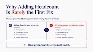 Why Adding Headcount Is Rarely the First Fix